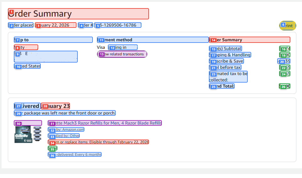 Amazon invoice detail with data extraction overlay
